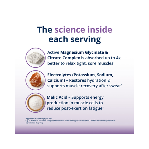 Metagenics MagActive Magnesium Muscle