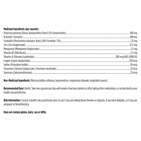 Designs For Health Thyroid Synergy