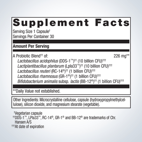 Metagenics UltraFlora® Complete Women's Probiotic Ingredient List