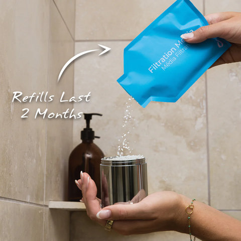 Santevia Systems Shower Filter - Chrome