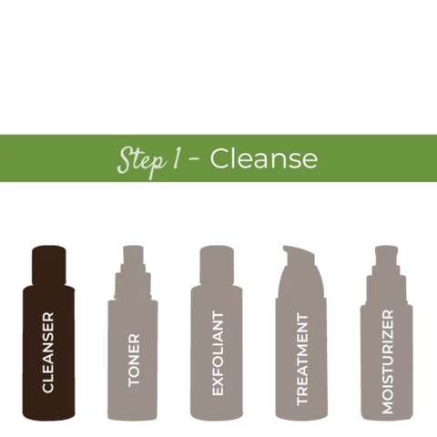 Smith Farms Gentle Foaming Facial Cleanser