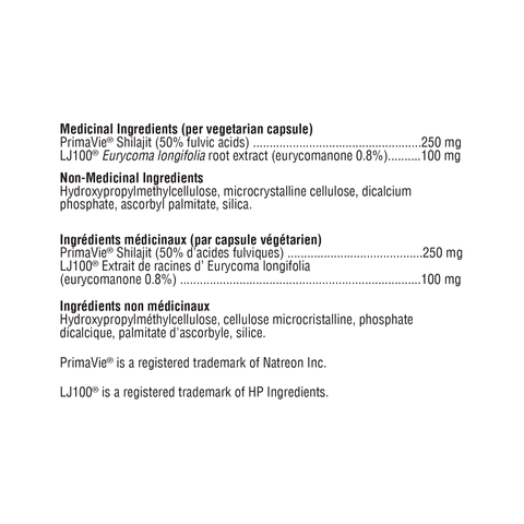 Xymogen TestoPlex Plus Ingredient List