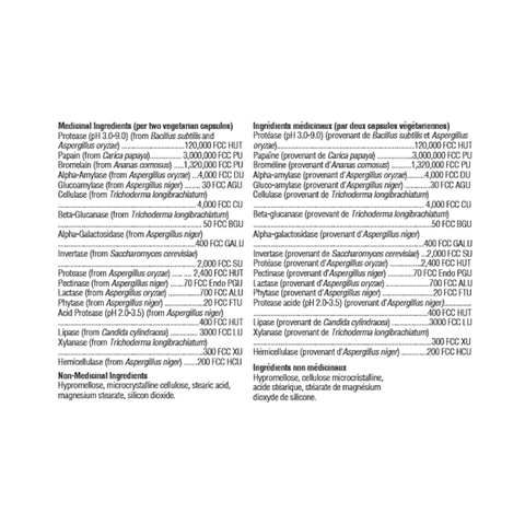 Xymogen XymoZyme Ingredient List