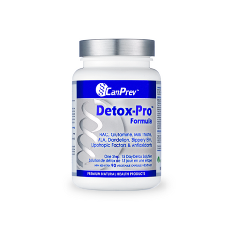 CanPrev Detox-Pro